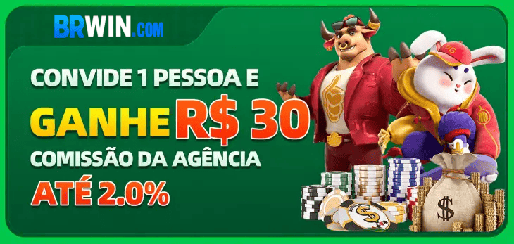 BRWIN FAQ — central de ajuda com tópicos sobre bônus e RTP